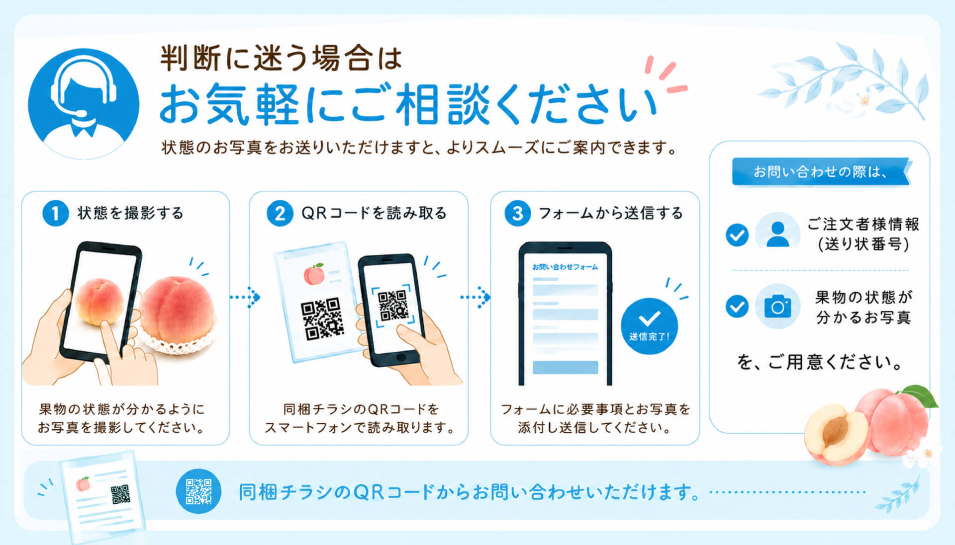 お問い合わせはこちら