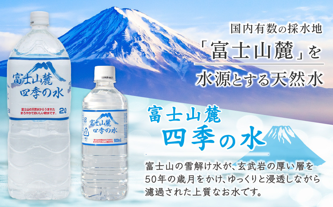 富士山麓 四季の水 ― 自然のリズムが紡ぐ、安心と美しさ